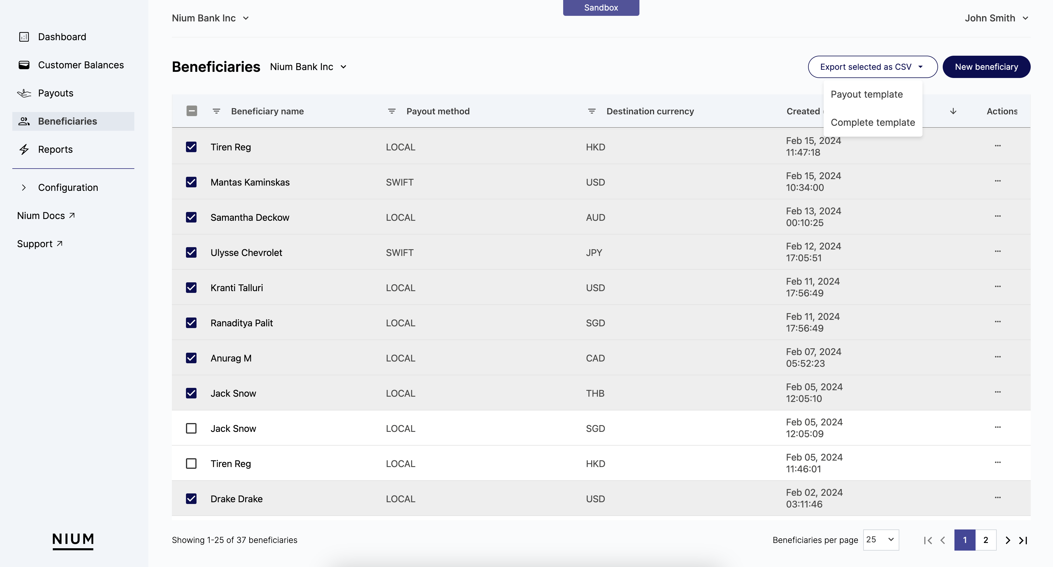 Exporting Beneficiaries